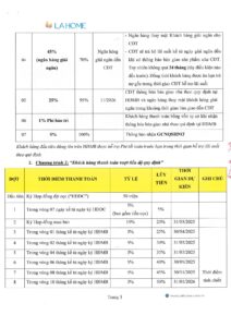 TB01.2025 THONG BAO CHUONG TRINH CHINH SACH BAN HANG AP DUNG DEN 31.03.2025 003